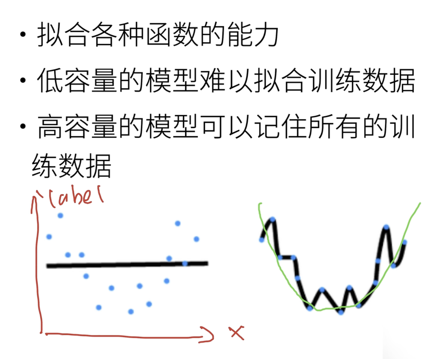 截屏2023-08-02 14.50.41